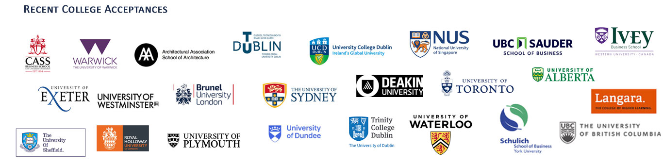 Kavita Shah Study Abroad